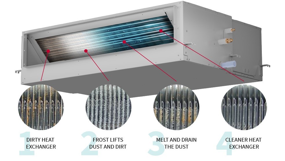 airCore 700 Ducted / Light Commercial Inverter Heat Pump System - Image 8