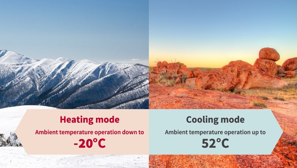 airCore 700 Ducted / Light Commercial Inverter Heat Pump System - Image 7